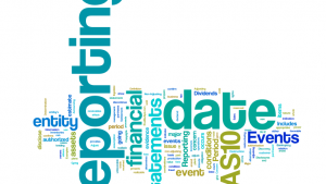 IAS-10-–-Events-After-the-Reporting-Period-word-cloud-300x227